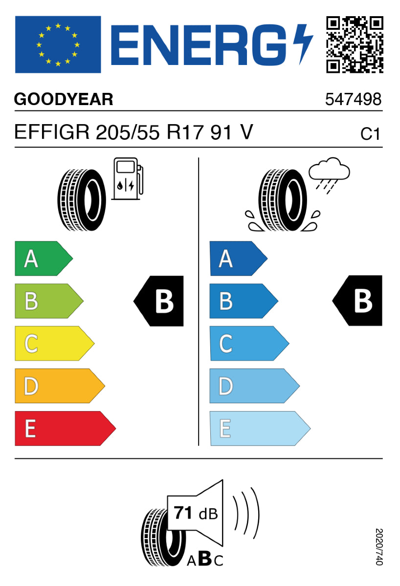 Goodyear EfficientGrip Performance DEMO 205/55 R17 91V