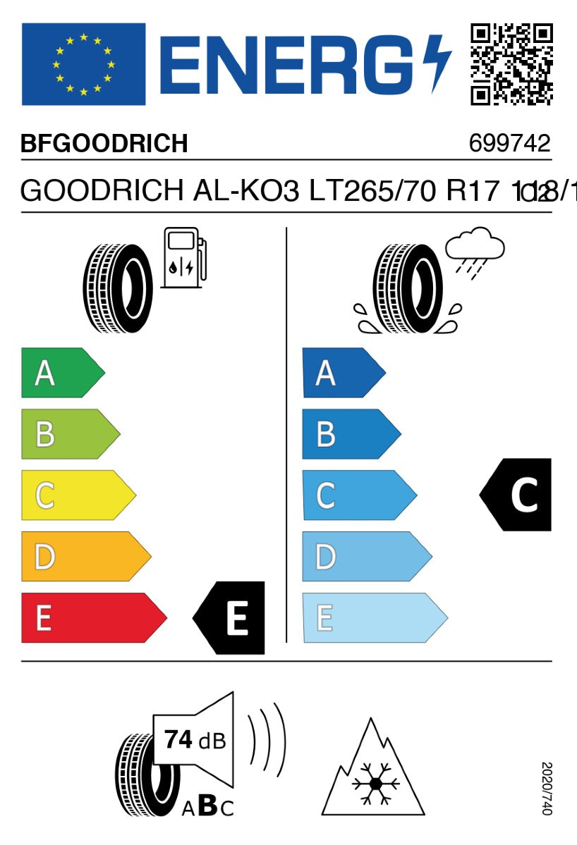 BAW 212 Komplettradsatz DOTZ 4x4 Talara Black 8x17 ET20 6x139.7