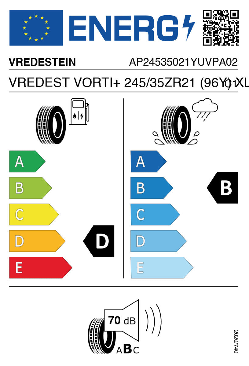 Sommerkomplettradsatz DFM Forthing 9 – Autec Astana 9x21 Schwarz poliert + 245/35 R21